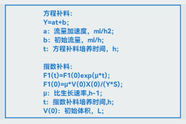 z6com·尊龙指数补料