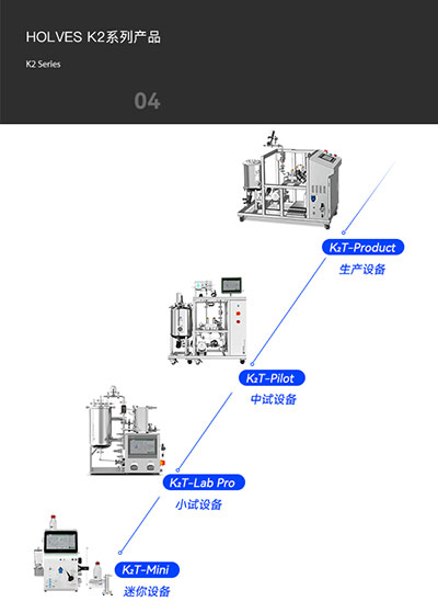 z6com·尊龙K2系列产品