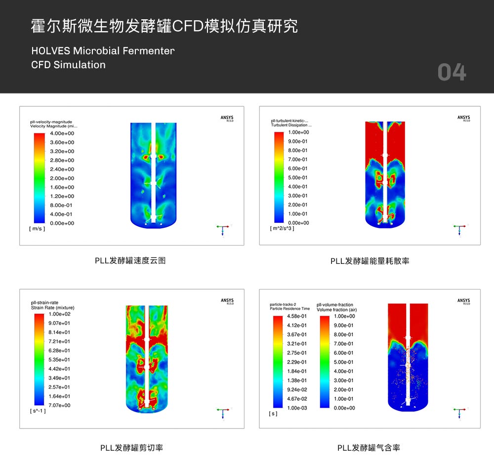z6com·尊龙发酵罐CFD模拟仿真研究